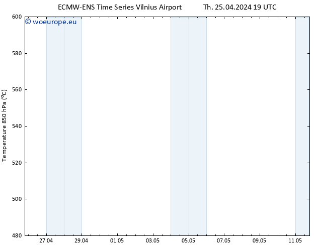 Height 500 hPa ALL TS Fr 26.04.2024 01 UTC