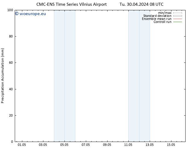 Precipitation accum. CMC TS Su 12.05.2024 14 UTC