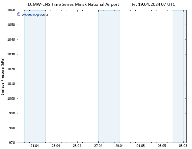 Surface pressure ALL TS Sa 20.04.2024 07 UTC