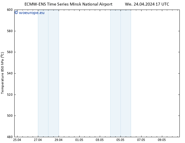 Height 500 hPa ALL TS Th 25.04.2024 05 UTC