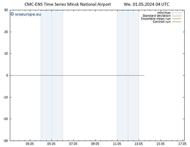 Height 500 hPa CMC TS We 01.05.2024 04 UTC