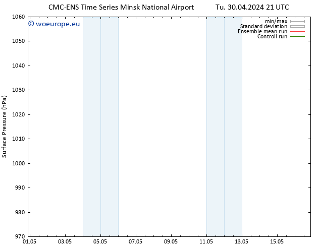 Surface pressure CMC TS We 01.05.2024 21 UTC