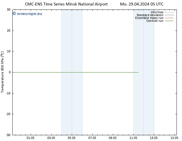 Temp. 850 hPa CMC TS Mo 29.04.2024 05 UTC