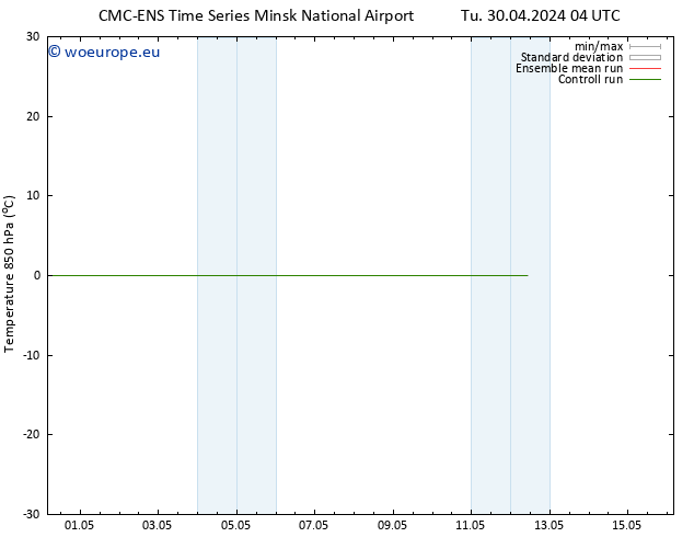 Temp. 850 hPa CMC TS Su 05.05.2024 22 UTC