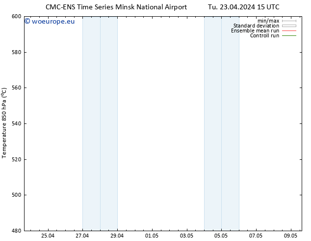 Height 500 hPa CMC TS We 24.04.2024 03 UTC