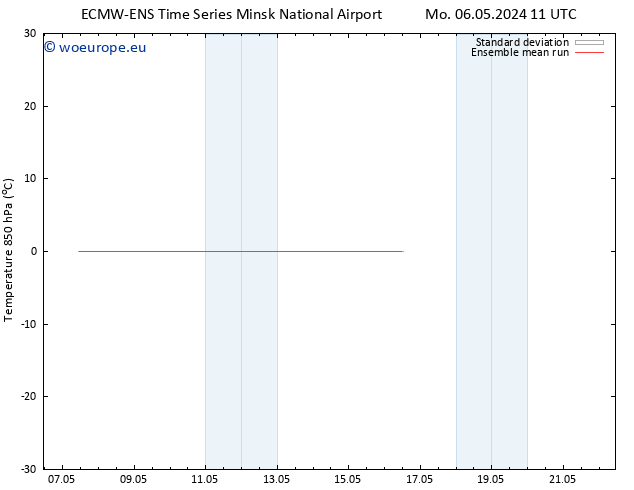 Temp. 850 hPa ECMWFTS Th 16.05.2024 11 UTC