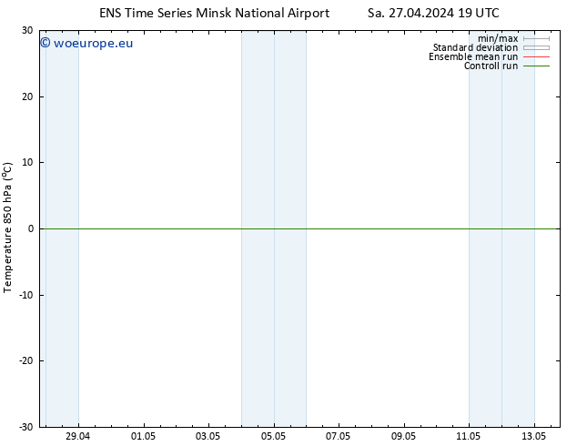 Temp. 850 hPa GEFS TS Su 28.04.2024 19 UTC