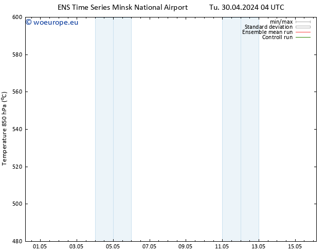 Height 500 hPa GEFS TS Tu 30.04.2024 04 UTC