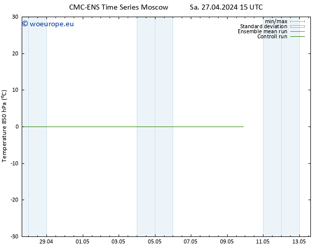 Temp. 850 hPa CMC TS Sa 27.04.2024 15 UTC