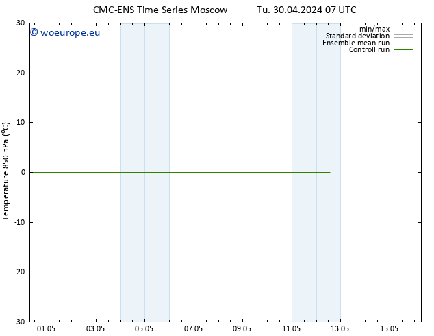 Temp. 850 hPa CMC TS Mo 06.05.2024 01 UTC