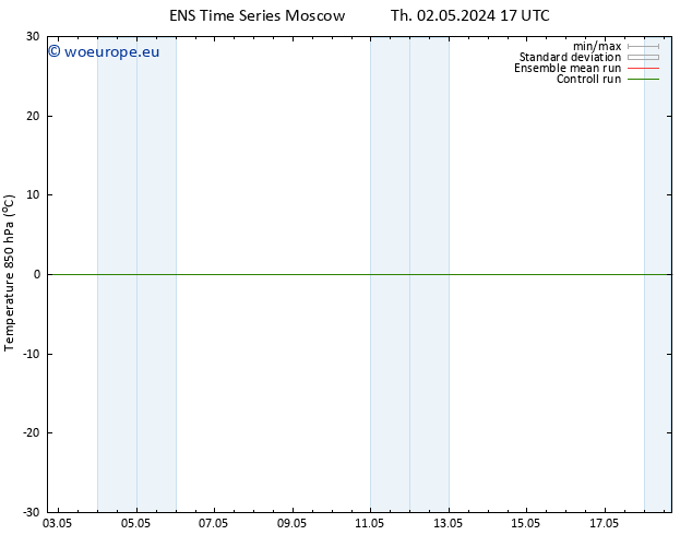 Temp. 850 hPa GEFS TS Sa 18.05.2024 17 UTC