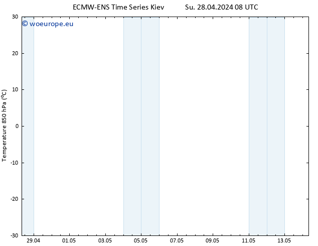Temp. 850 hPa ALL TS Su 28.04.2024 08 UTC
