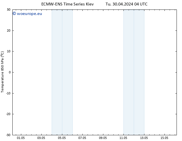 Temp. 850 hPa ALL TS Tu 30.04.2024 04 UTC