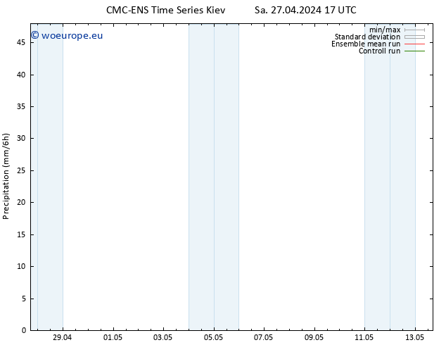 Precipitation CMC TS Th 09.05.2024 23 UTC