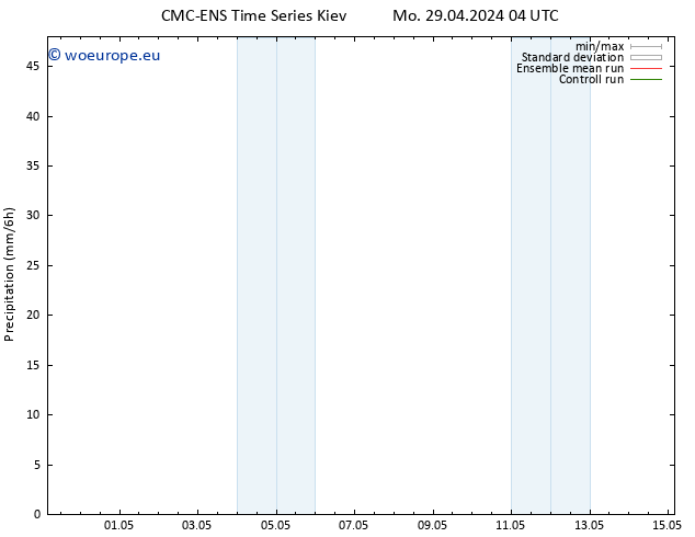 Precipitation CMC TS Th 02.05.2024 04 UTC