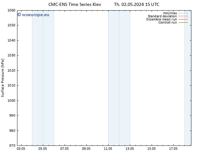 Surface pressure CMC TS Th 02.05.2024 21 UTC