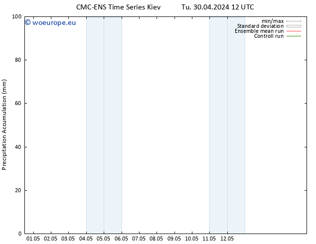 Precipitation accum. CMC TS Su 12.05.2024 18 UTC