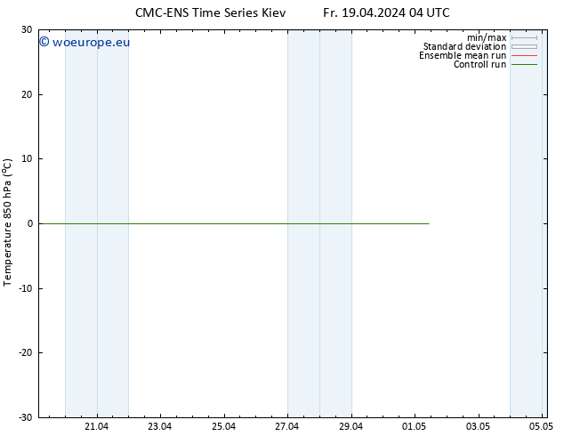 Temp. 850 hPa CMC TS Fr 19.04.2024 10 UTC