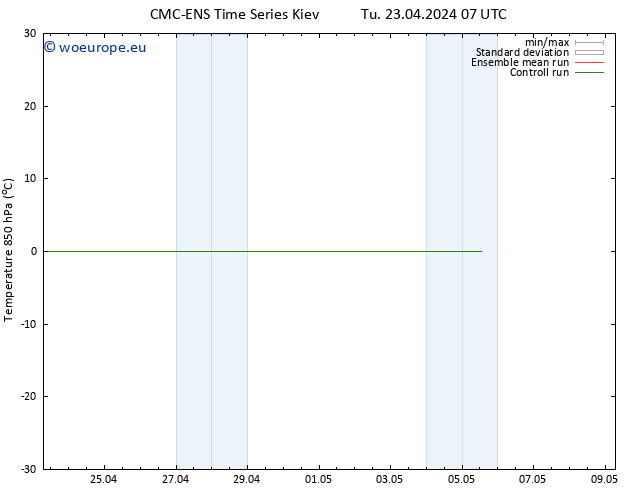 Temp. 850 hPa CMC TS Fr 03.05.2024 07 UTC