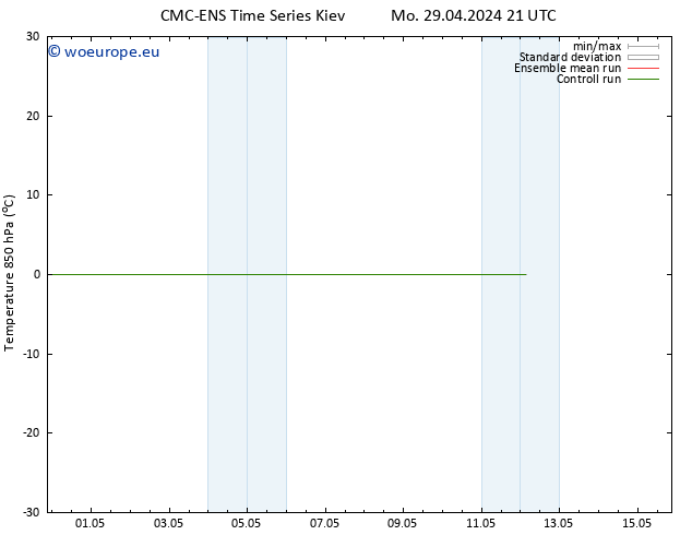 Temp. 850 hPa CMC TS Tu 30.04.2024 09 UTC