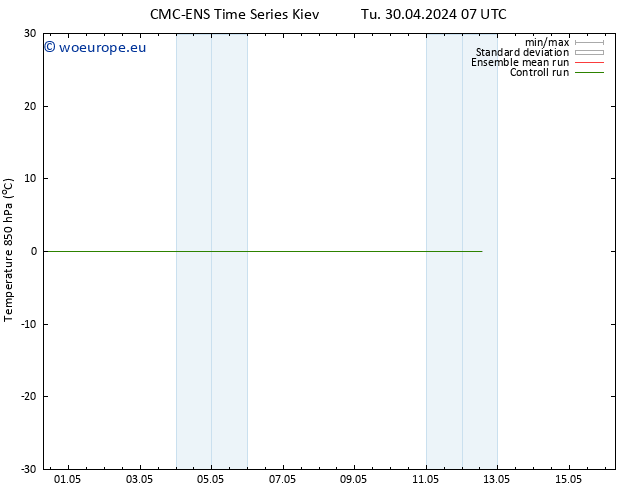 Temp. 850 hPa CMC TS Tu 30.04.2024 07 UTC