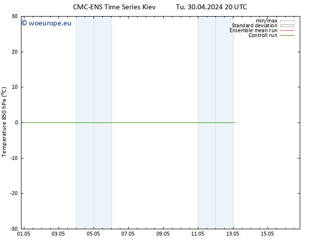 Temp. 850 hPa CMC TS We 01.05.2024 02 UTC