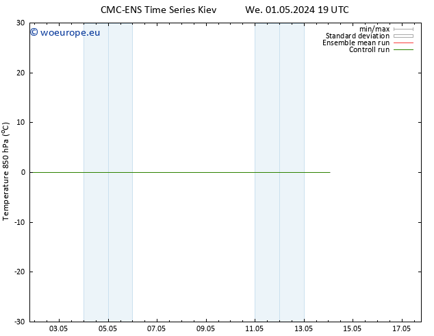 Temp. 850 hPa CMC TS Tu 14.05.2024 01 UTC