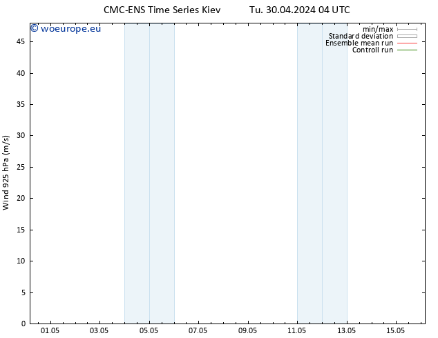 Wind 925 hPa CMC TS Tu 30.04.2024 04 UTC