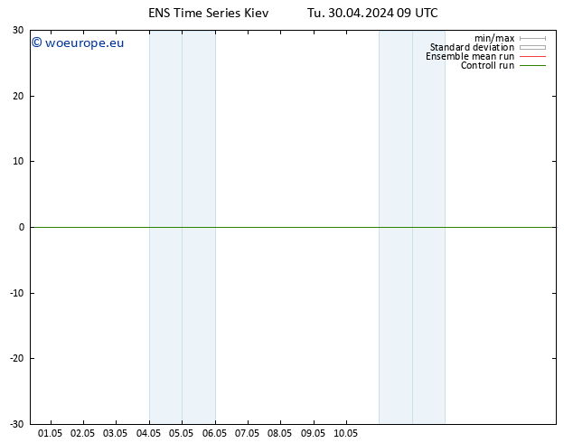 Height 500 hPa GEFS TS Th 16.05.2024 09 UTC