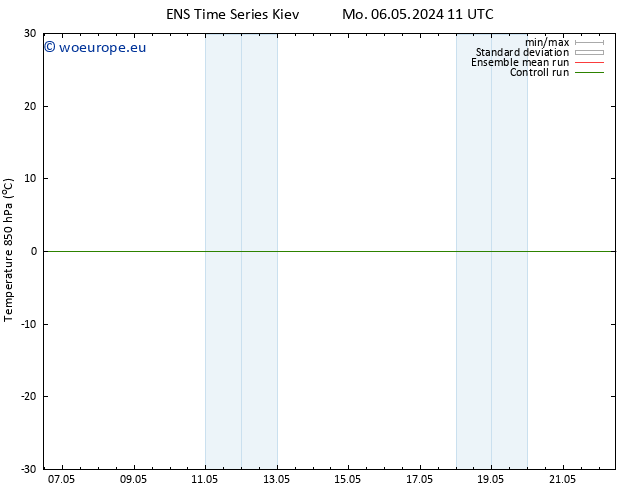 Temp. 850 hPa GEFS TS Fr 10.05.2024 05 UTC