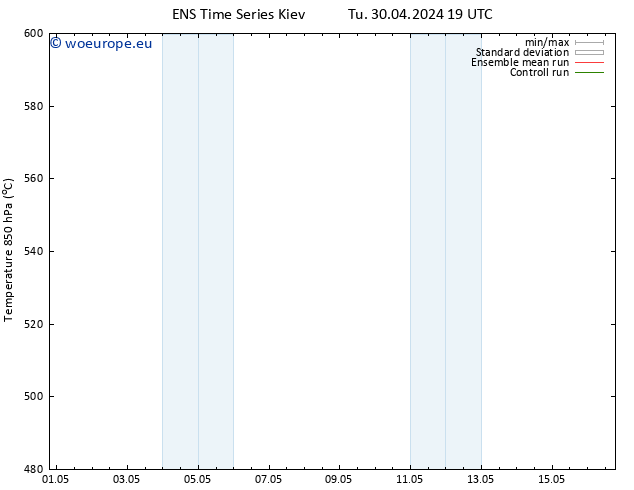 Height 500 hPa GEFS TS Mo 06.05.2024 07 UTC