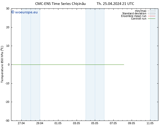 Temp. 850 hPa CMC TS Th 25.04.2024 21 UTC