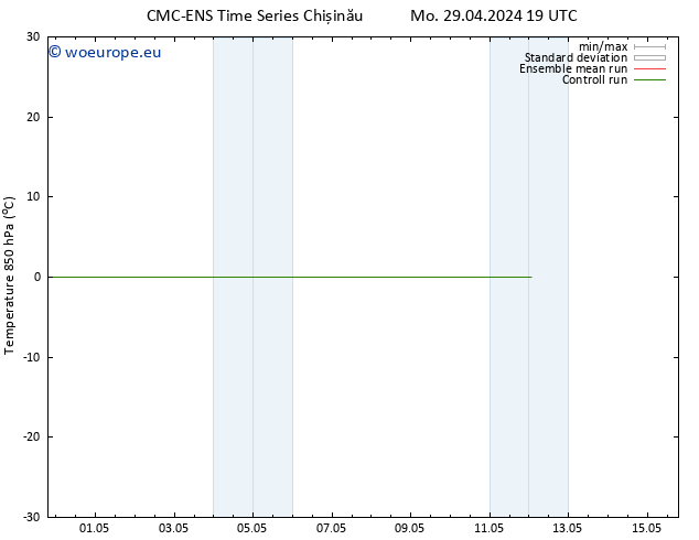 Temp. 850 hPa CMC TS Tu 30.04.2024 01 UTC