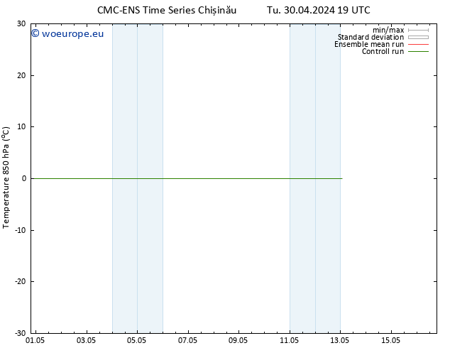 Temp. 850 hPa CMC TS We 01.05.2024 19 UTC