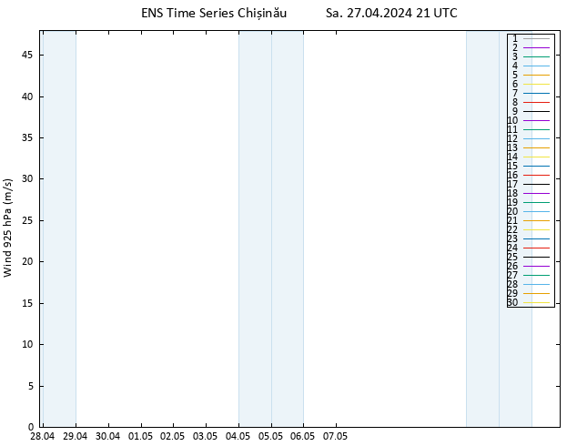 Wind 925 hPa GEFS TS Sa 27.04.2024 21 UTC