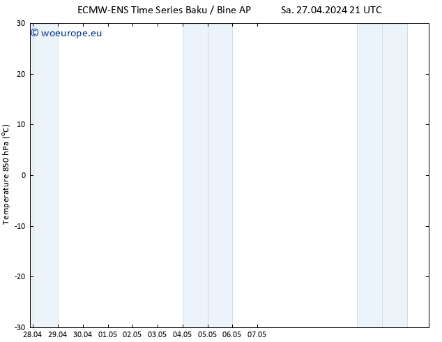 Temp. 850 hPa ALL TS Sa 04.05.2024 21 UTC