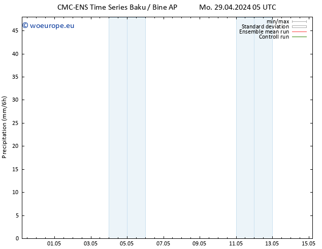 Precipitation CMC TS Sa 11.05.2024 11 UTC