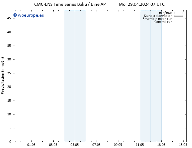 Precipitation CMC TS We 01.05.2024 07 UTC