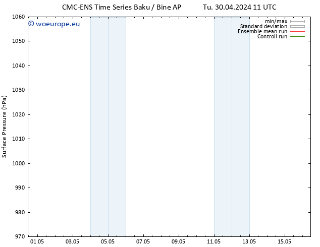 Surface pressure CMC TS Th 02.05.2024 23 UTC
