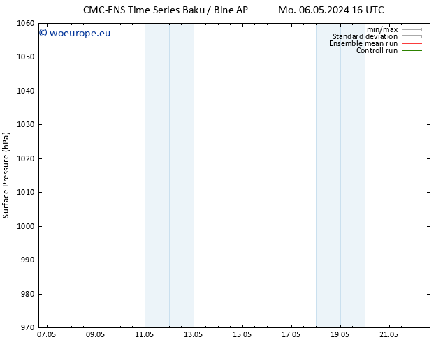 Surface pressure CMC TS Mo 06.05.2024 22 UTC