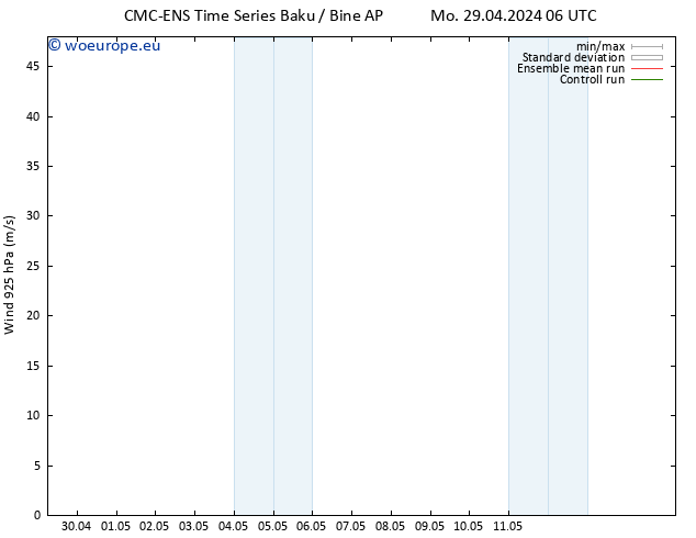 Wind 925 hPa CMC TS Sa 04.05.2024 12 UTC