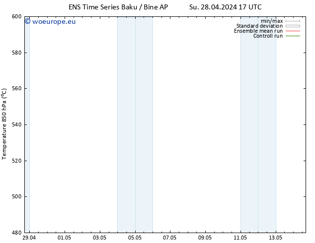 Height 500 hPa GEFS TS Th 09.05.2024 05 UTC