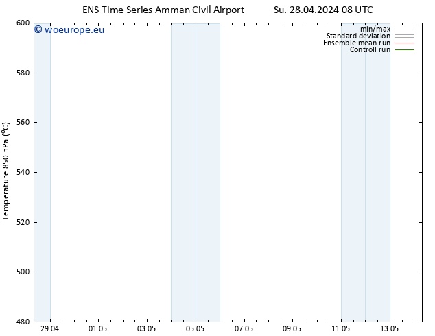 Height 500 hPa GEFS TS We 08.05.2024 20 UTC