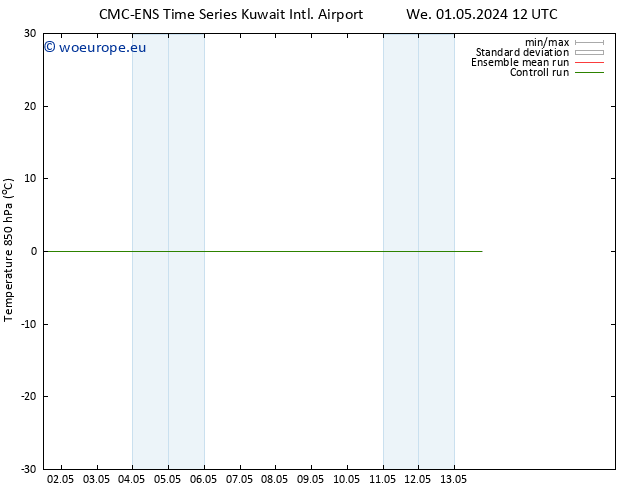 Temp. 850 hPa CMC TS Th 02.05.2024 06 UTC