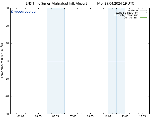 Temp. 850 hPa GEFS TS Tu 14.05.2024 07 UTC