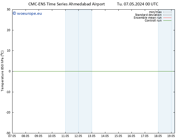 Temp. 850 hPa CMC TS Th 09.05.2024 12 UTC
