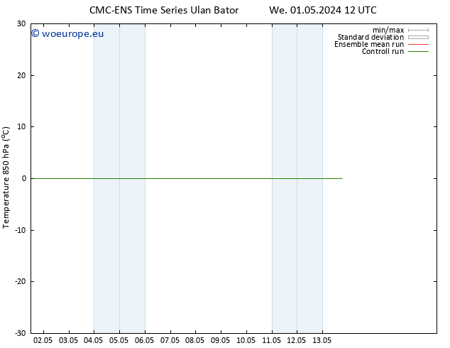 Temp. 850 hPa CMC TS Th 02.05.2024 06 UTC