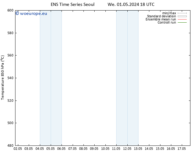 Height 500 hPa GEFS TS Fr 03.05.2024 18 UTC