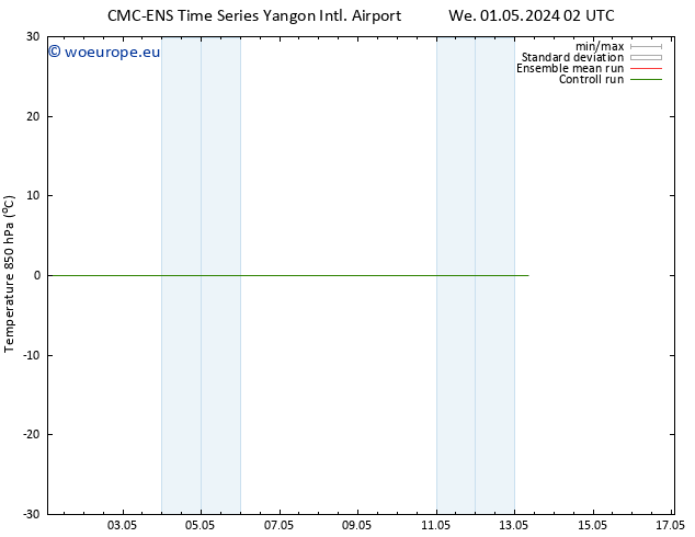 Temp. 850 hPa CMC TS We 01.05.2024 20 UTC