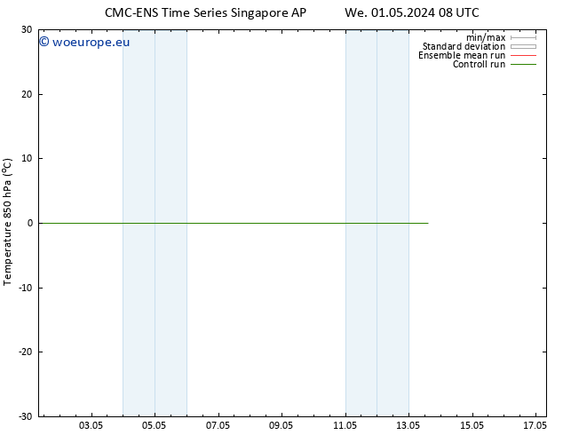 Temp. 850 hPa CMC TS Th 02.05.2024 02 UTC